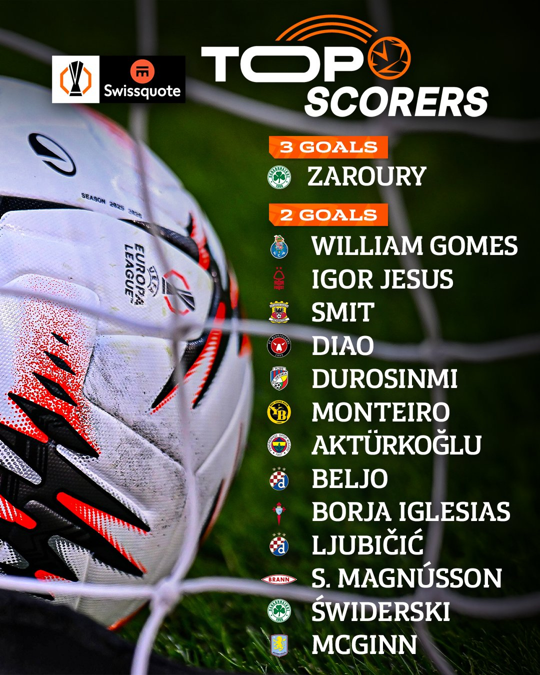 爱游戏官方入口-克洛普执教利物浦时期的十大引援