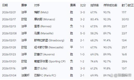 风云突变那不勒斯关键时刻完成体检今晨摩纳哥备战NBA常规赛，欧冠今晚走向成谜看傻球迷的简单介绍